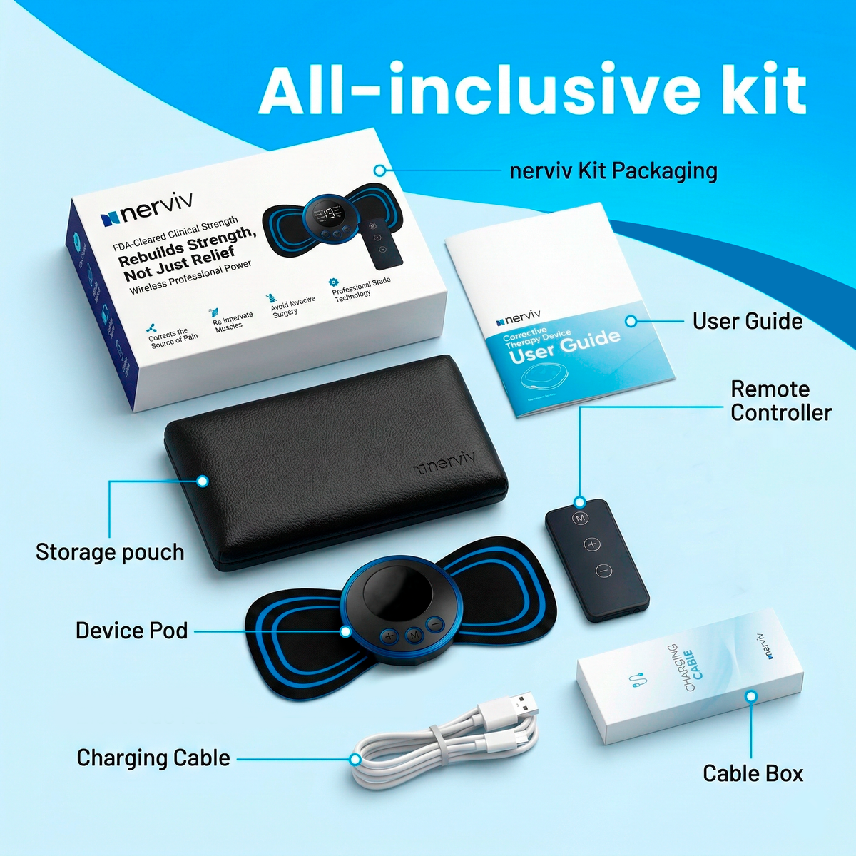Nerviv™ Clinical NMES Device